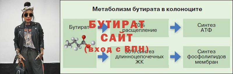 ссылка на мегу вход  Верхняя Салда  БУТИРАТ 1.4BDO 